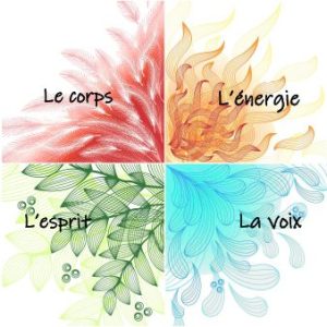 Illustration association De Soins et de Soi